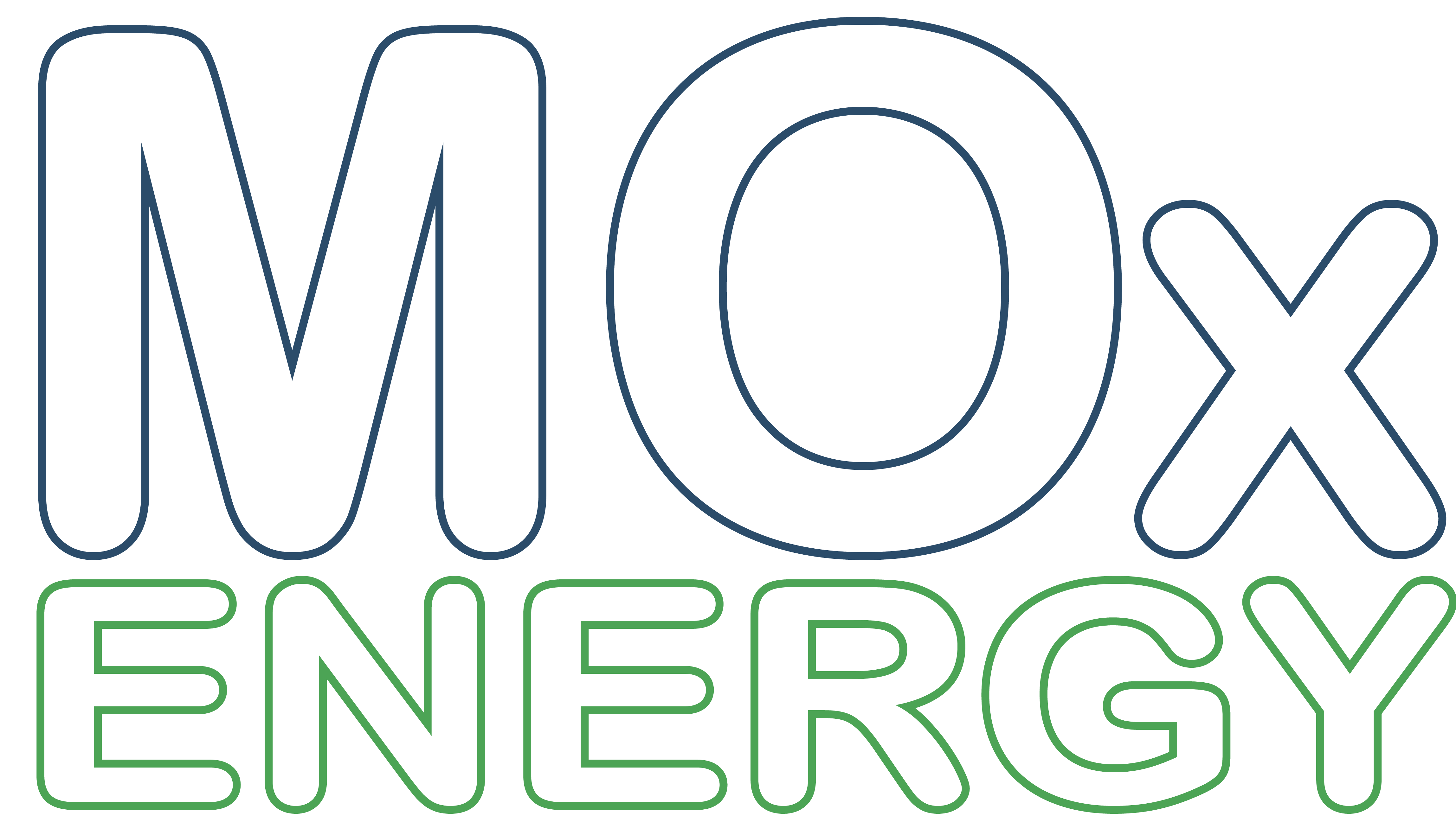 MOx Energy FAQ Frequently Asked Questions